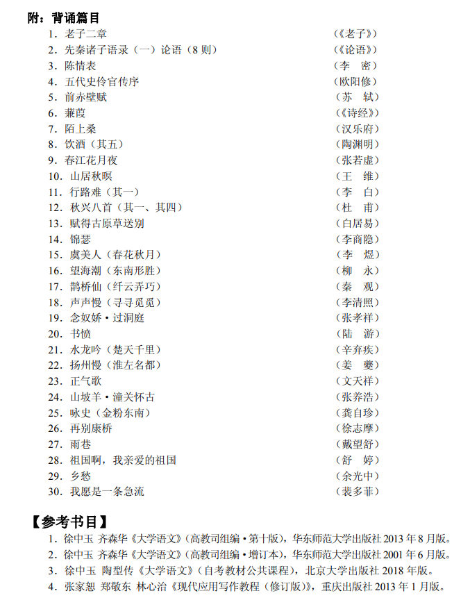 2022重慶專(zhuān)升本語(yǔ)文必背篇目 2022重慶專(zhuān)升本語(yǔ)文必背篇目