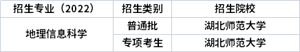 2022年湖北專(zhuān)升本專(zhuān)業(yè)招生院校