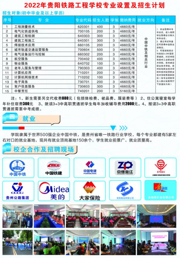 2022貴州鐵路技師學(xué)院招生簡(jiǎn)章及招生專(zhuān)業(yè)