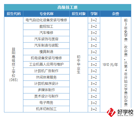 益陽有哪些高級技校？招生專業(yè)有哪些？