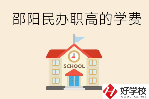 邵陽(yáng)有什么好的民辦職高？民辦職高一年學(xué)費(fèi)多少？