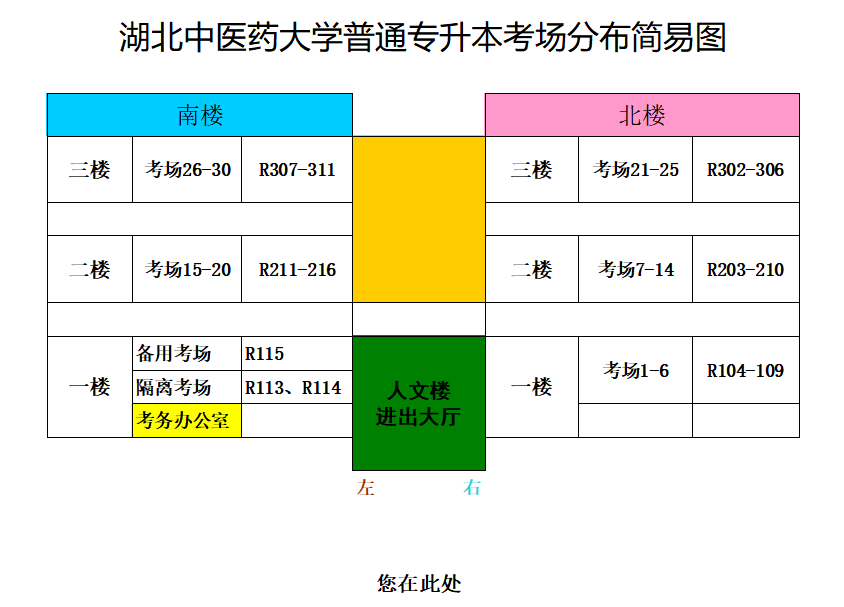 湖北中醫(yī)藥大學專升本從校門怎么走到8號樓？考場怎么找？