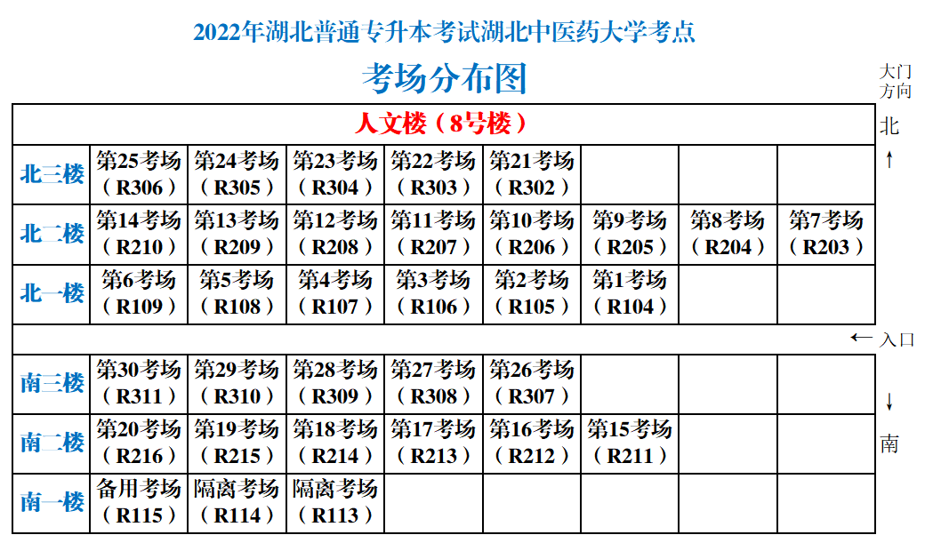 湖北中醫(yī)藥大學專升本從校門怎么走到8號樓？考場怎么找？