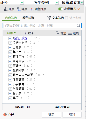 漢江師范學(xué)院2022專升本人數(shù)招滿了嗎？還有機(jī)會(huì)進(jìn)行補(bǔ)錄嗎？