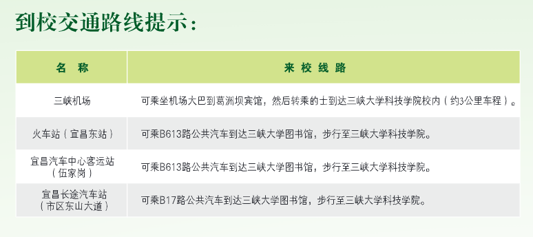 三峽大學科技學院專升本幾號幾點報到？報到路線和費用是多少？
