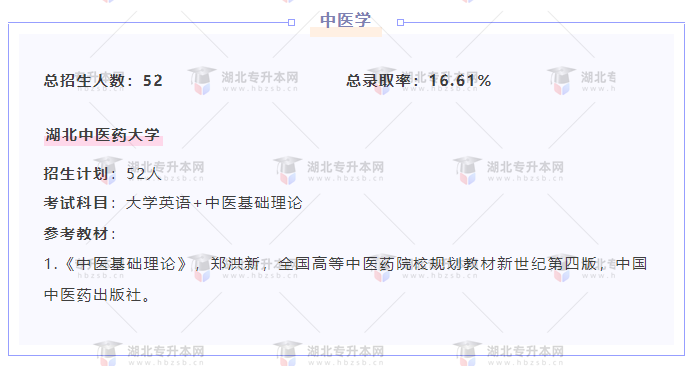 專升本內(nèi)卷的專業(yè)都考什么？總錄取率有多低？率低的專業(yè)。這些專業(yè)通常被稱為內(nèi)卷專業(yè)。越是內(nèi)卷的專業(yè)大家就需要將考試內(nèi)容和競爭壓力都研究透徹，對于專業(yè)課的復(fù)習(xí)也更要早早開始。錄取率低的情況下想要上岸就必須付出極大的努力。 內(nèi)卷專業(yè)都有一個(gè)特點(diǎn)：招生人數(shù)比較少。但是也不乏一些招生人數(shù)多的專業(yè)，比如口腔醫(yī)學(xué)，總招生人數(shù)有284人，但是總錄取率還不到20%。我們來看看這些內(nèi)卷專業(yè)的整體錄取率是多少？ 口腔醫(yī)學(xué)： 中醫(yī)學(xué)： 針灸推拿學(xué)： 自動(dòng)化： 教育學(xué)： 以上五個(gè)專業(yè)是以往湖北普通專升本考試中比較卷的專業(yè)，其中有考三門科目的也有考兩門科目的，大家可以提前根據(jù)院校給出的參考教材提前復(fù)習(xí)，這樣時(shí)間更充分復(fù)習(xí)的底氣也更足哦！ 更多專業(yè)資訊與海量資源敬請關(guān)注“好學(xué)校專升本網(wǎng)”微信公眾號(hào)及“升本刷題寶”小程序。助力升本上岸，我們一起前行！有任何升本問題可直接咨詢：18186660825（思筱老師）& 15623077653（沐沐老師）。